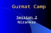 Gurmat Camp Session 2 Nirankar Origins of the Word Nir Ankar That without Form Simply FORMLESS.