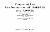 Comparative Performance of BARBREN and LONREN David B. Weaver Professor Department of Agronomy and Soils Auburn University AL 36849 Dallas, TX, April 4,