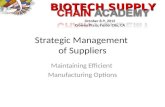 BIOTECH SUPPLY October 8-9, 2012 Crowne Plaza, Foster City, CA Strategic Management of Suppliers Maintaining Efficient Manufacturing Options.