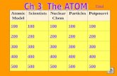 Atomic Model Scientists Nuclear Chem ParticlesPotpourri 100 200 300 400 500 Final.