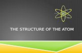 THE STRUCTURE OF THE ATOM. Atomic Number Atomic Mass Element Symbol Element Name.