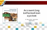 Accounting information system A Business process approach FREDERICK L. JONES DASARATHA V. RAMA Jones Rama.