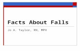Facts About Falls Jo A. Taylor, RN, MPH. Older Adult Population  34.9 million people 65 years and older in the US (13% of the population)  By 2030,