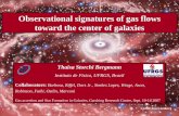 Observational signatures of gas flows toward the center of galaxies Thaisa Storchi Bergmann Instituto de Física, UFRGS, Brazil Collaborators: Barbosa,
