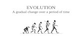 EVOLUTION A gradual change over a period of time.
