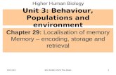 Unit 3: Behaviour, Populations and environment Chapter 29: Localisation of memory Memory – encoding, storage and retrieval 09/10/2015Mrs Smith Ch25 The.