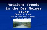 Nutrient Trends in the Des Moines River Donna S. Lutz Des Moines River Water Quality Network.