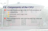 Chapter 2 The CPU and the Main Board  2.1 Components of the CPU 2.1 Components of the CPU 2.1 Components of the CPU  2.2Performance and Instruction Sets.