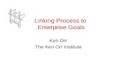 Linking Process to Enterprise Goals Ken Orr The Ken Orr Institute
