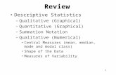 1 Review Descriptive Statistics –Qualitative (Graphical) –Quantitative (Graphical) –Summation Notation –Qualitative (Numerical) Central Measures (mean,