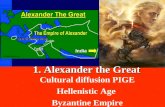 1. Alexander the Great Cultural diffusion PIGE Hellenistic Age Byzantine Empire