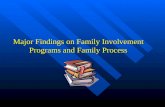 Major Findings on Family Involvement Programs and Family Process.