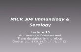 MICR 304 Immunology & Serology Lecture 15 Autoimmune Diseases and Transplantation Immunology Chapter 14.1 -14.5, 14.7– 14. 19; 14.22.- 37 Lecture 15 Autoimmune.