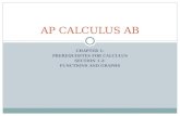 CHAPTER 1: PREREQUISITES FOR CALCULUS SECTION 1.2: FUNCTIONS AND GRAPHS AP CALCULUS AB.