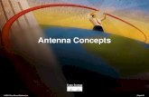 Antenna Concepts © 2001, Cisco Aironet Systems, Inc. Chapter5-1.