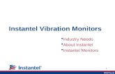 1 Instantel Vibration Monitors  Industry Needs  About Instantel  Instantel Monitors M7017 Rev 01.