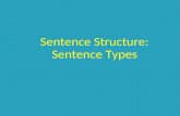 Sentence Structure: Sentence Types. Sentence Structure Types Simple Compound Complex Compound-Complex.