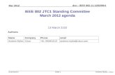 Doc.: IEEE 802.11-12/0299r4 Submission Mar 2012 Andrew Myles, CiscoSlide 1 IEEE 802 JTC1 Standing Committee March 2012 agenda 13 March 2102 Authors: