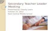 Secondary Teacher Leader Meeting Presented by: Chasity Lewis October 25, 2012 Nash Central Middle School.