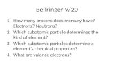 Bellringer 9/20 1.How many protons does mercury have? Electrons? Neutrons? 2.Which subatomic particle determines the kind of element? 3.Which subatomic.