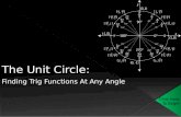 Click Here To Begin Table of Contents  Quiz Quiz Test on knowledge of using the unit circle  Quiz Quiz Test on knowledge of using the unit circle