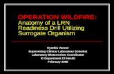 OPERATION WILDFIRE: Anatomy of a LRN Readiness Drill Utilizing Surrogate Organism Cynthia Vanner Supervising Clinical Laboratory Scientist Laboratory Bioterrorism.