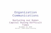 Organization Communications Nurturing our Human Capital During Difficult Times November 18, 2010 Rob Koch – Common Ground Consulting.
