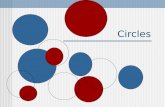 Circles. Points & Circle Relationships Inside the circle THE circle Outside the circle A C B E G F D.