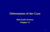 1 Deformation of the Crust Holt Earth Science Chapter 11.