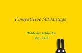 11.10.2015 Competitive Advantage Made by: Isabel Xu Apr. 25th.