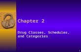 1 Chapter 2 Drug Classes, Schedules, and Categories.