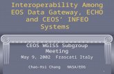 1 Interoperability Among EOS Data Gateway, ECHO and CEOS’ INFEO Systems CEOS WGISS Subgroup Meeting May 9, 2002 Frascati Italy Chao-Hsi Chang NASA/EDG.