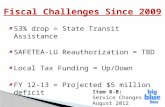 53% drop = State Transit Assistance SAFETEA-LU Reauthorization = TBD Local Tax Funding = Up/Down FY 12-13 = Projected $5 million deficit Item 8-B: Service.