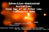 Advection-dominated Accretion: From Sgr A* to Other Low-Luminosity AGNs Feng Yuan (Shanghai Astronomical Observatory) Collaborators: Ramesh Narayan; Eliot.