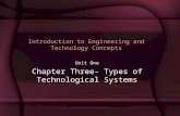 Introduction to Engineering and Technology Concepts Unit One Chapter Three– Types of Technological Systems.