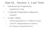 Stat 31, Section 1, Last Time Inference for Proportions –Hypothesis Tests 2 Sample Proportions Inference –Skipped 2-way Tables –Sliced populations in 2.