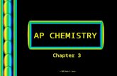 © 2005 Mark S. Davis AP CHEMISTRY Chapter 3. © 2005 Mark S. Davis Law of Conservation of Mass Mass is neither created nor destroyed in chemical reactions.