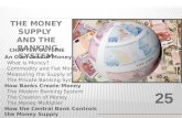 CHAPTER OUTLINE An Overview of Money What Is Money? Commodity and Fiat Monies Measuring the Supply of Money The Private Banking System How Banks Create.