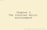 Chaffey, Internet Marketing, 3 rd Edition © Pearson Education Limited 2007 Slide 2.1 Chapter 2 The Internet micro-environment.