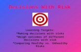 Decisions With Risk Learning Targets: *Making decisions with risks *Weigh outcomes of different decisions with risk *Comparing Healthy vs. Unhealthy Risks.