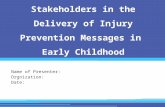 Engaging Community Stakeholders in the Delivery of Injury Prevention Messages in Early Childhood Name of Presenter: Orgnization: Date: