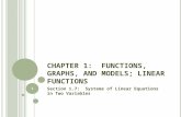CHAPTER 1: FUNCTIONS, GRAPHS, AND MODELS; LINEAR FUNCTIONS Section 1.7: Systems of Linear Equations in Two Variables 1.