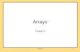 Chapter 61 Arrays Chapter 6. 2 Objectives learn about arrays and how to use them in Java programs learn how to use array parameters and how to define.