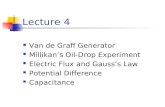 Lecture 4 Van de Graff Generator Millikan’s Oil-Drop Experiment Electric Flux and Gauss’s Law Potential Difference Capacitance.