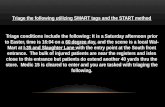 Triage the following utilizing SMART tags and the START method Triage conditions include the following: It is a Saturday afternoon prior to Easter, time.