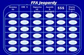 100 400 300 200 500 1000 FFA Jeopardy AcronymsCDE”SImportant Dates Awards & Recognition $$$ State Events 100 400 300 200 500 1000 100 400 300 200 500 1000.