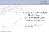 © 2005-2006 The ATHENA Consortium. Active Knowledge Modeling of Enterprises Athena_AKM_EM2_slides.V1.0 Dr. Frank Lillehagen CEO AKM AS.
