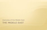 Overview of the Middle East. Northern Tier Anatolian Plateau Iranian Plateau Fertile Crescent Arabian Peninsula Nile River Valley Region of mountains.