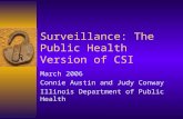 Surveillance: The Public Health Version of CSI March 2006 Connie Austin and Judy Conway Illinois Department of Public Health.
