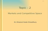 3-1 Topic : 2 Markets and Competitive Space Dr. Ehsanul Huda Chowdhury.